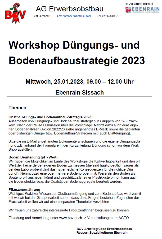 AGEO Workshop Düngungssrategie 2023 BS FW
